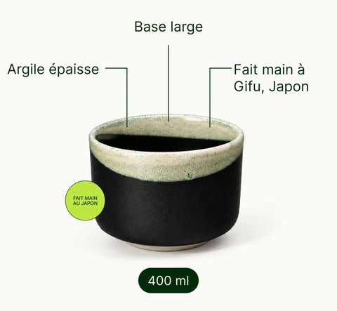 6ad63e9144575_black-chawan-tea-bowl-benefits-arrows_fr.webp