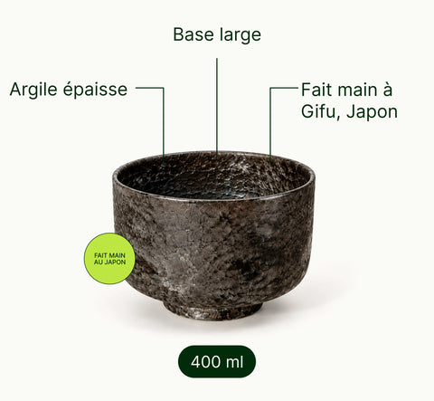 6ad63e9634177_brown-chawan-tea-bowl-benefits-arrows_fr.webp