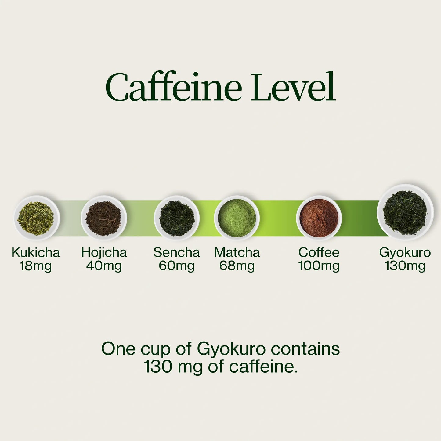 Thé Vert Gyokuro Cha Musume
