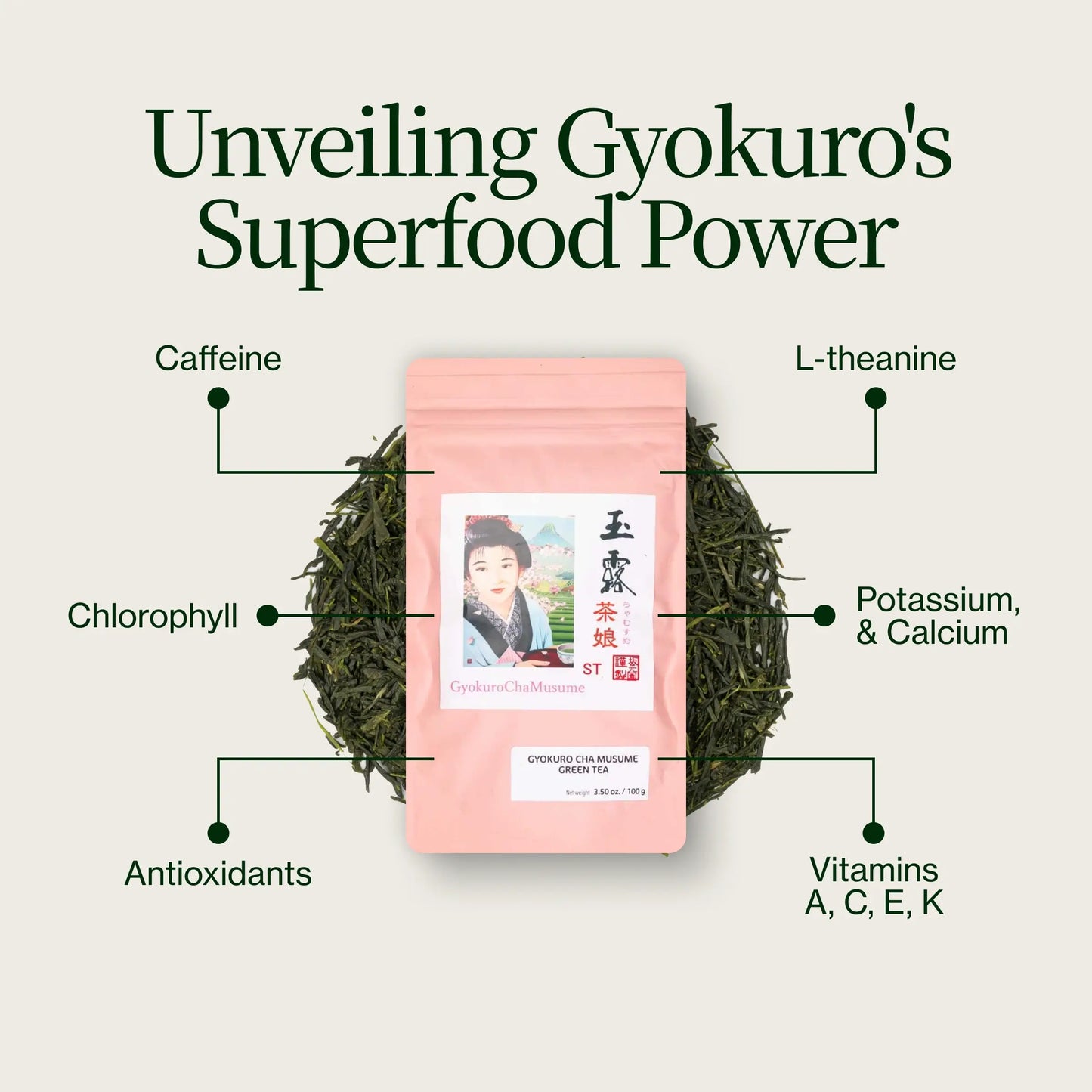 Thé Vert Gyokuro Cha Musume
