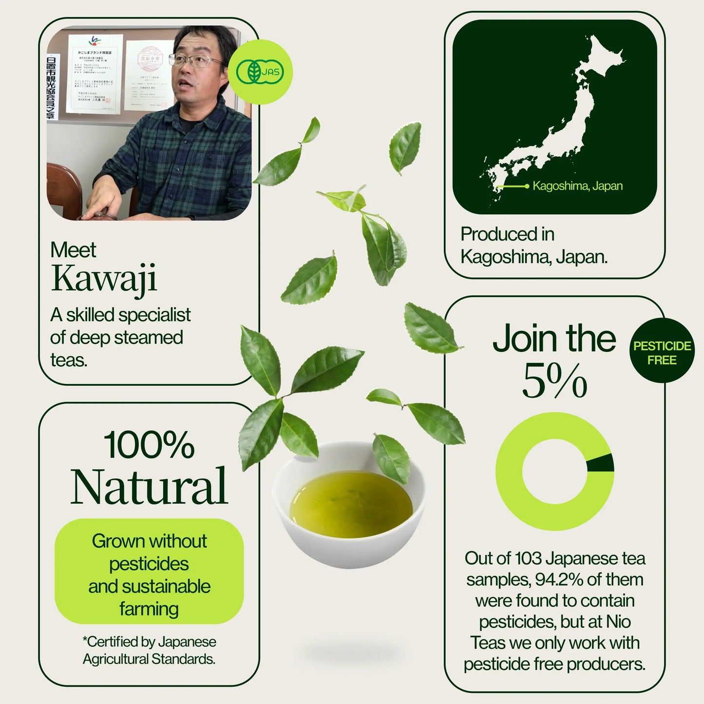 Fukamushi Sencha Murasaki