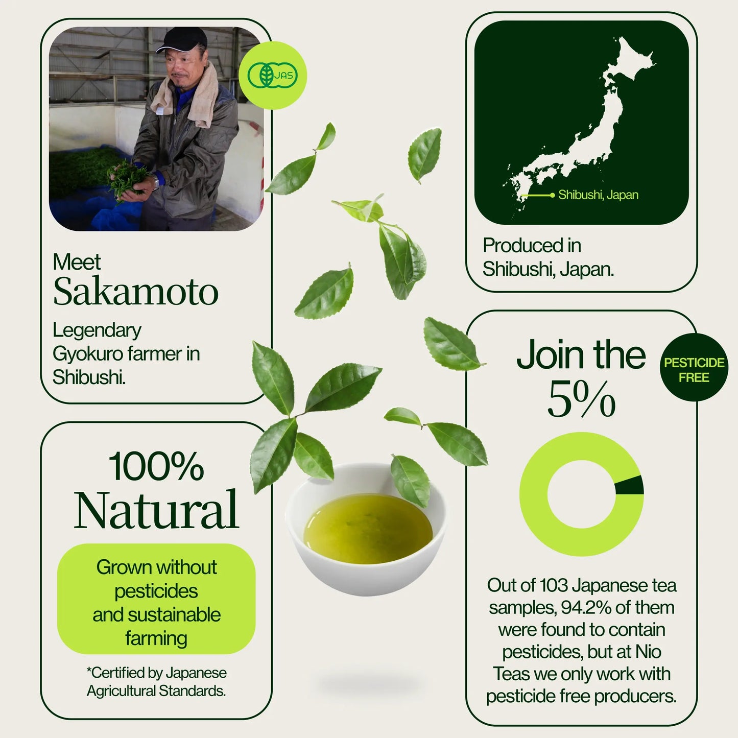 Thé Vert Gyokuro Cha Musume