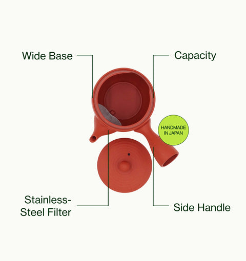An infographic diagram of a red teapot with labels pointing to its features: 'Wide Base', 'Capacity', 'Stainless-Steel Filter', and 'Side Handle'. The teapot is shown disassembled with its lid and spout separated, on a solid off-white background.