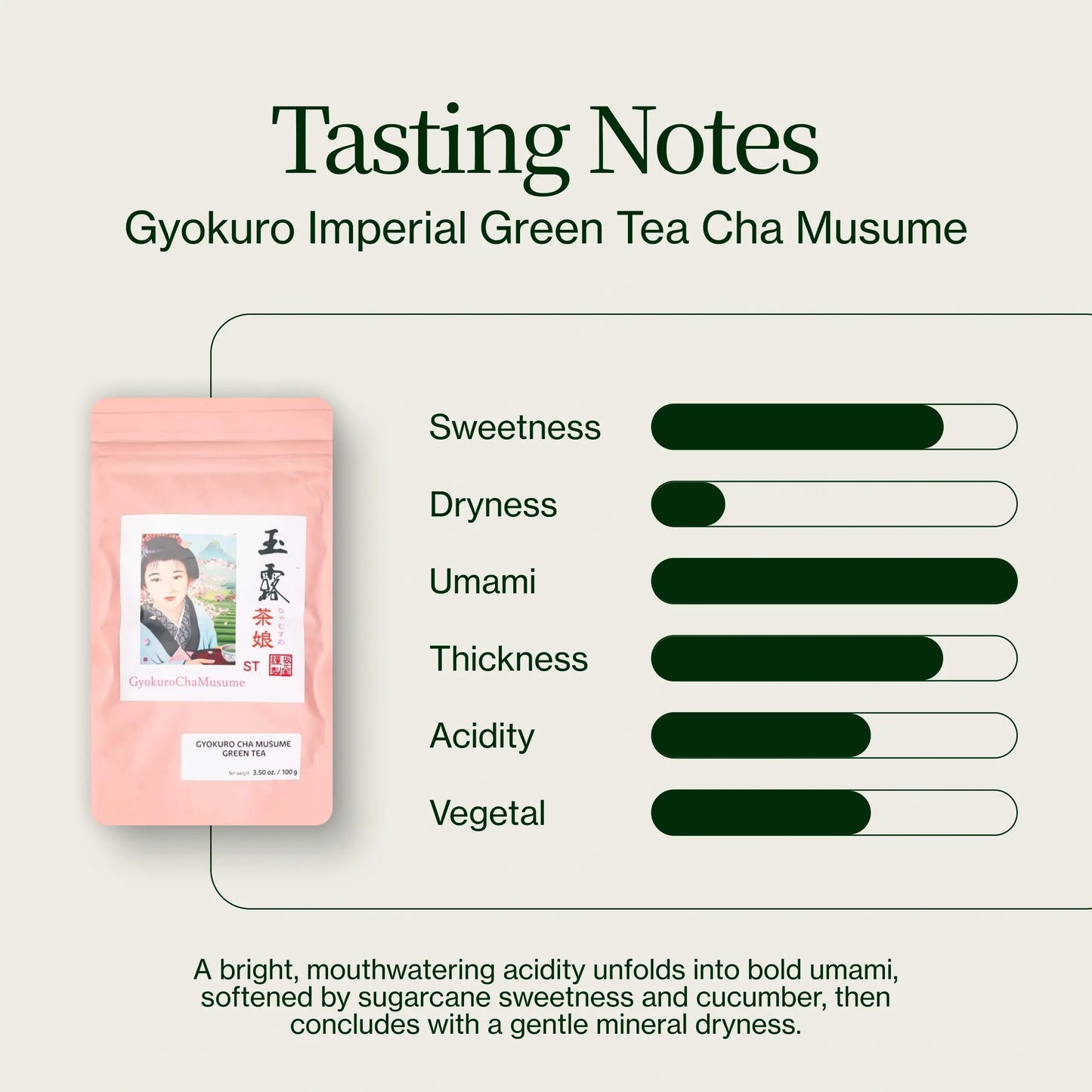 Thé Vert Gyokuro Cha Musume