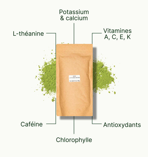 6ad63ddf10d05_nio_teas_latte_matcha_basic_grade_superfood_fr.webp