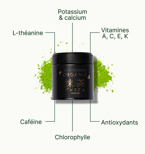 6ad63df5a8a7c_nio_teas_premium_matcha_chiran_superfood_fr.webp