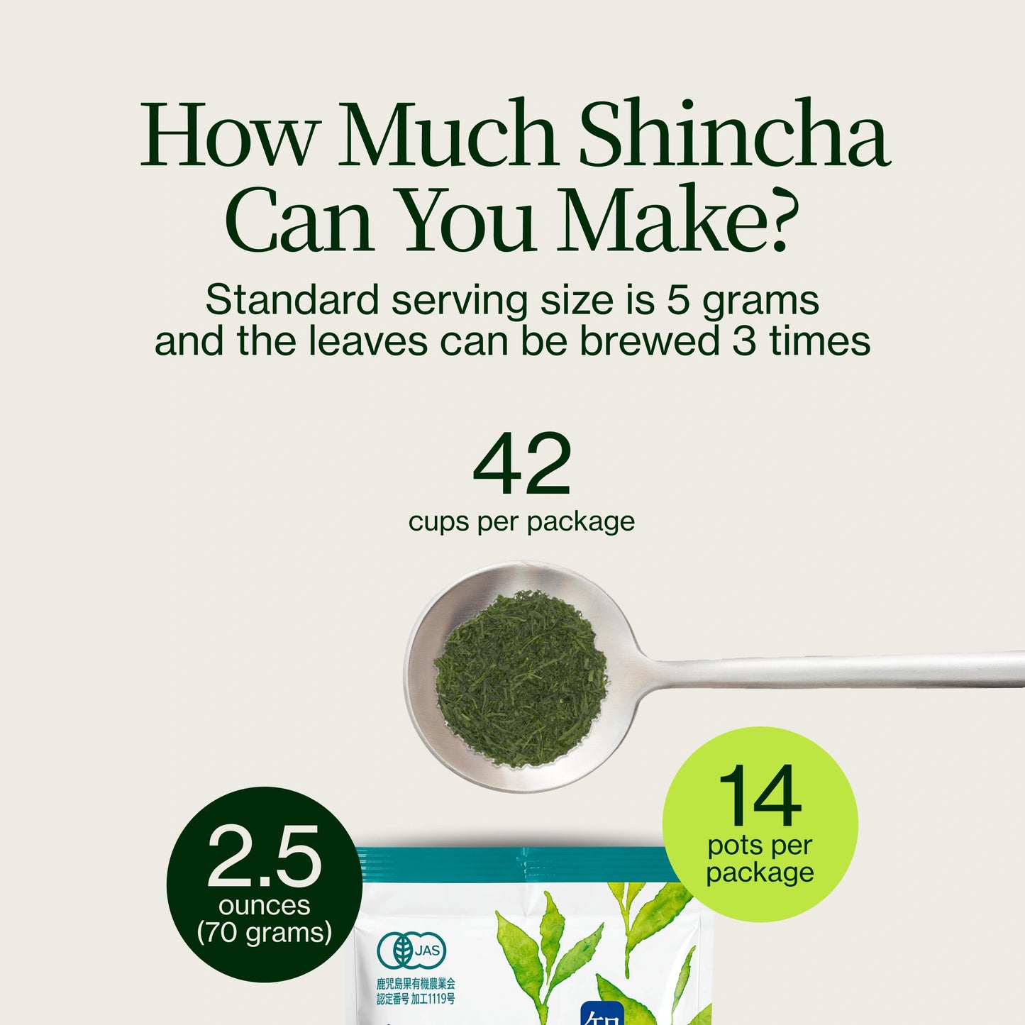 Shincha Shizuku Chiran 2026 with Matcha Powder