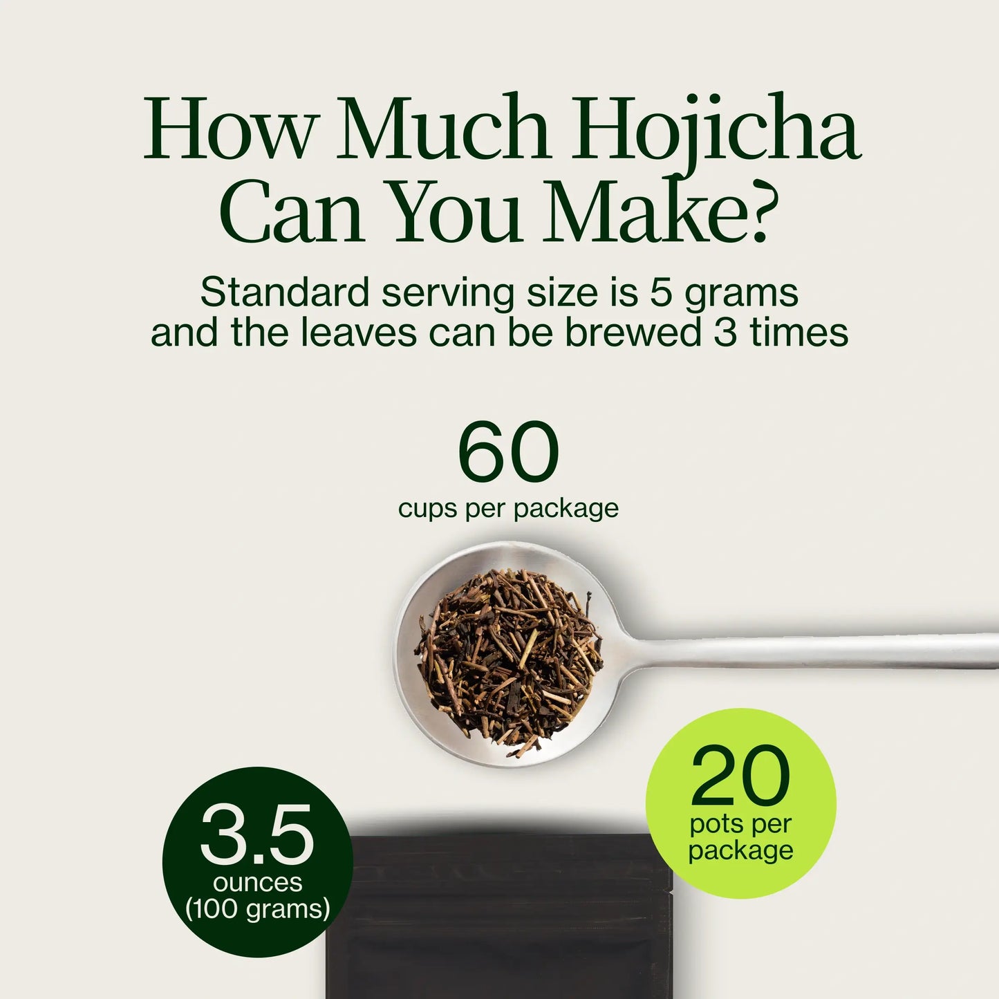 Hojicha Powder
