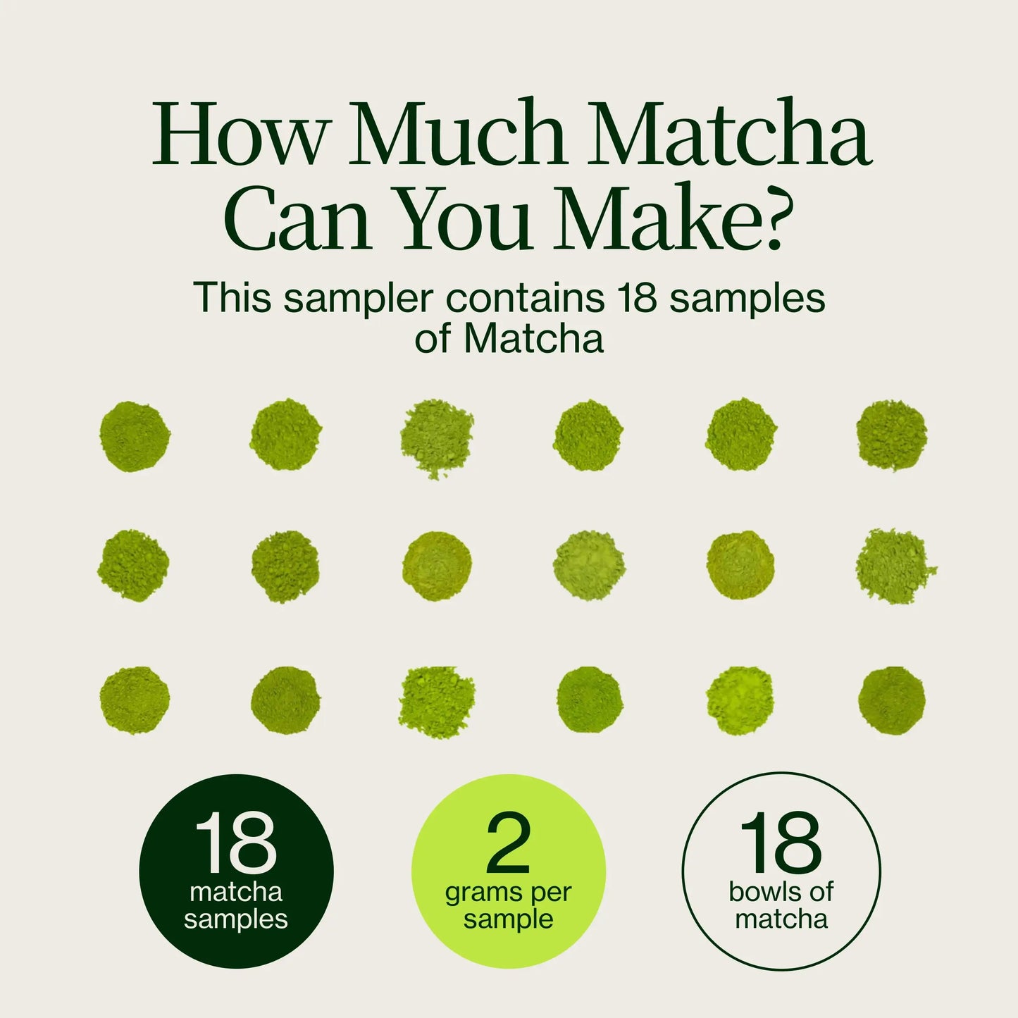 Matcha Sampler 18-Pack