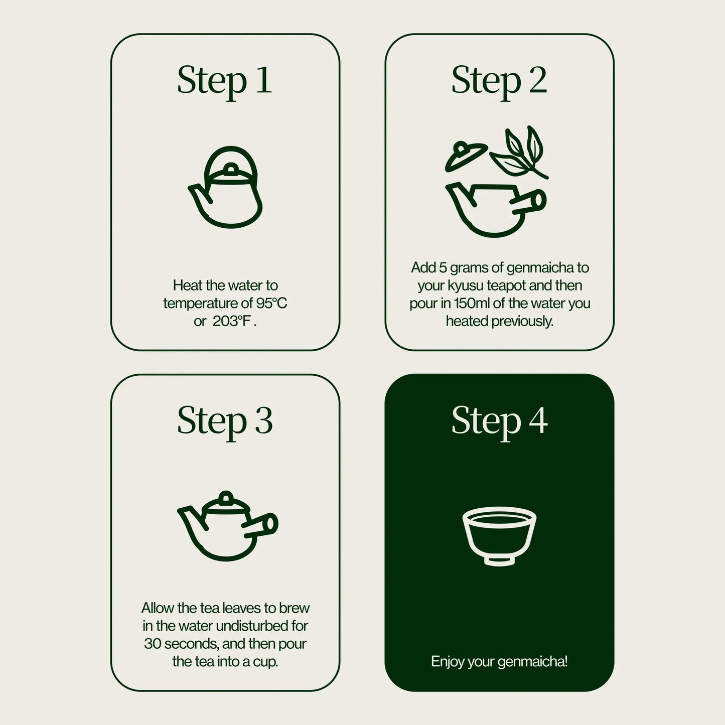 Gyokuro Genmaicha