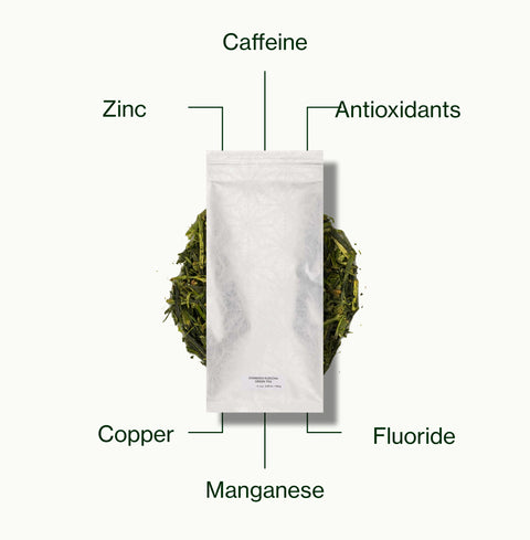 Nio Teas Chanoka Kukicha Green Tea pack of loose leaf tea, labelled with caffeine, zinc, fluoride, antioxidants, copper and manganese