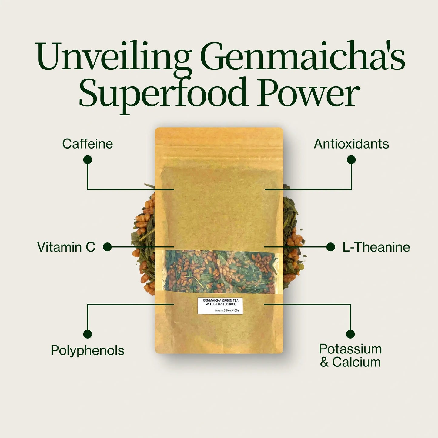 Genmaicha Green Tea with Roasted Rice