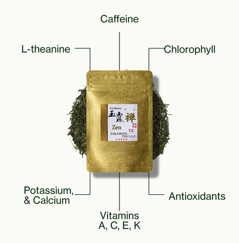 Nio Teas Gyokuro Kagoshima Sasa Hime pack of loose leaf tea, labelled with caffeine, L-theanine, antioxidants, chlorophyll, potassium and calcium, and vitamins A, C, E and K