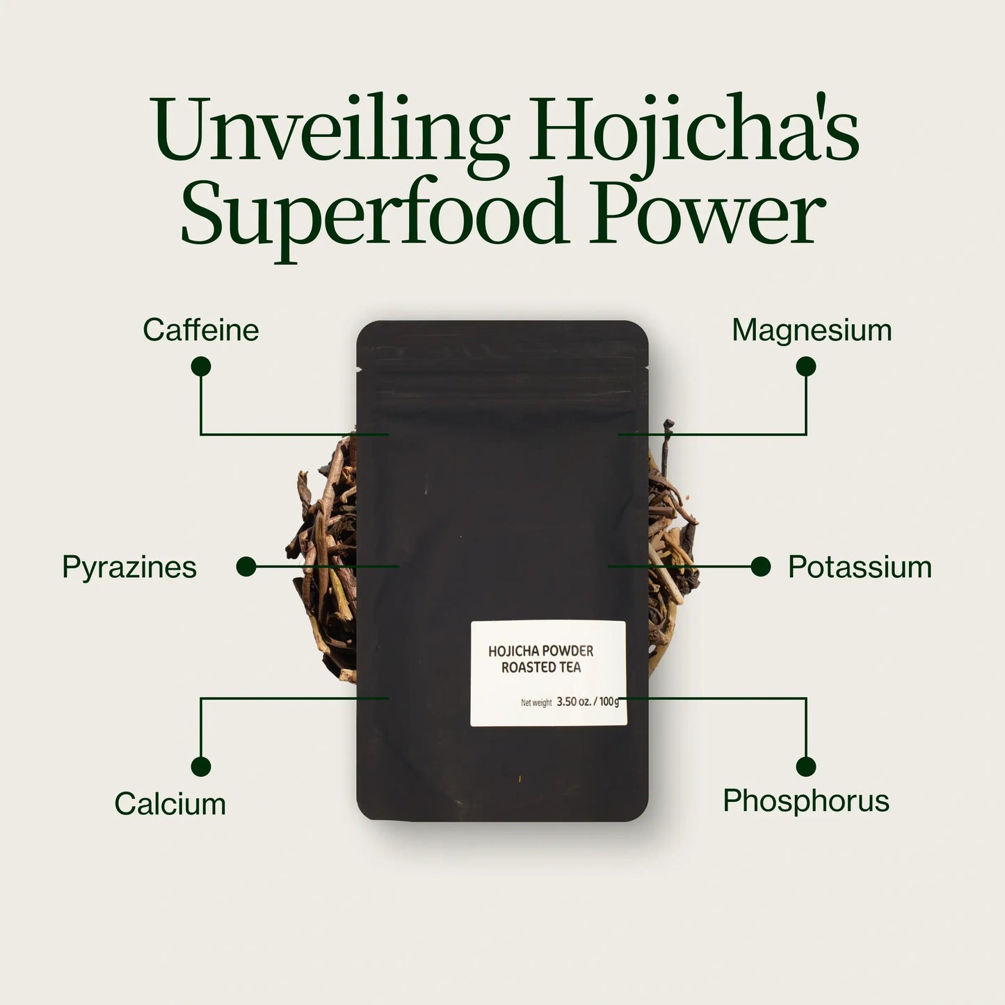 Hojicha Powder