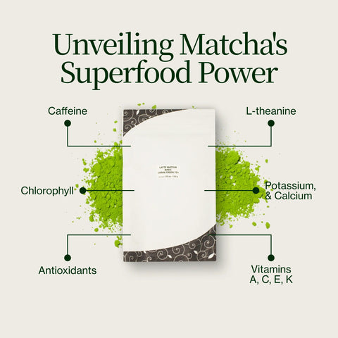 Latte Matcha de base