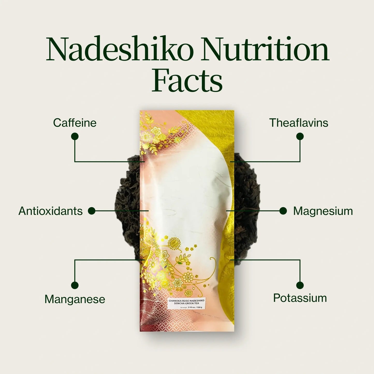 Nadeshiko Thé Vert Fermenté