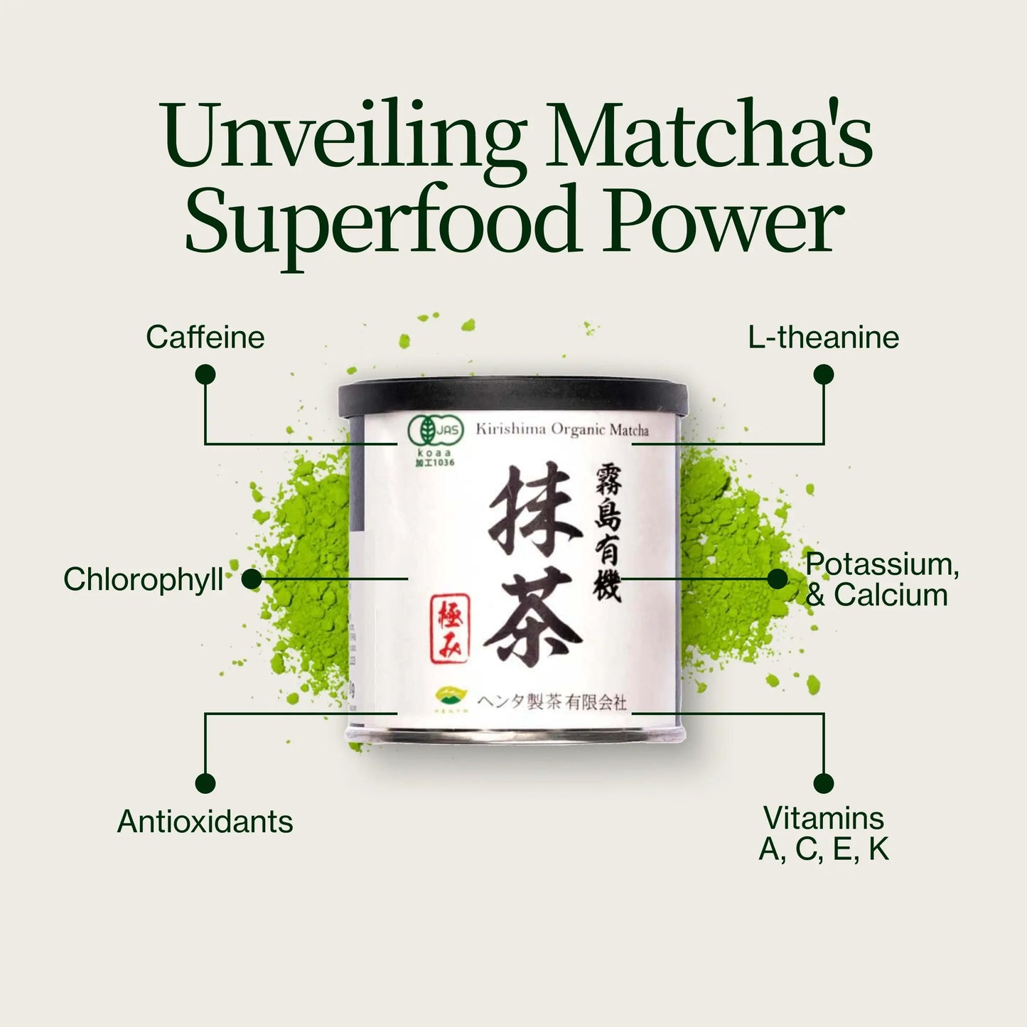 Matcha Saemidori Henta