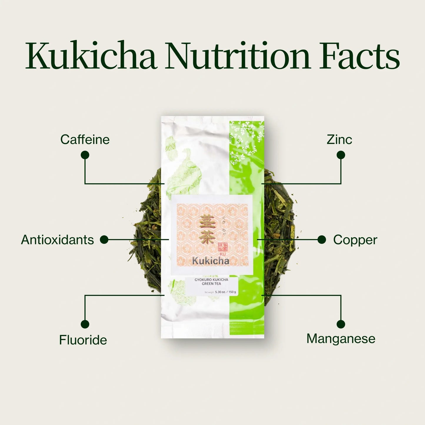 SOLD OUT - Sakamoto Kukicha Twig Tea