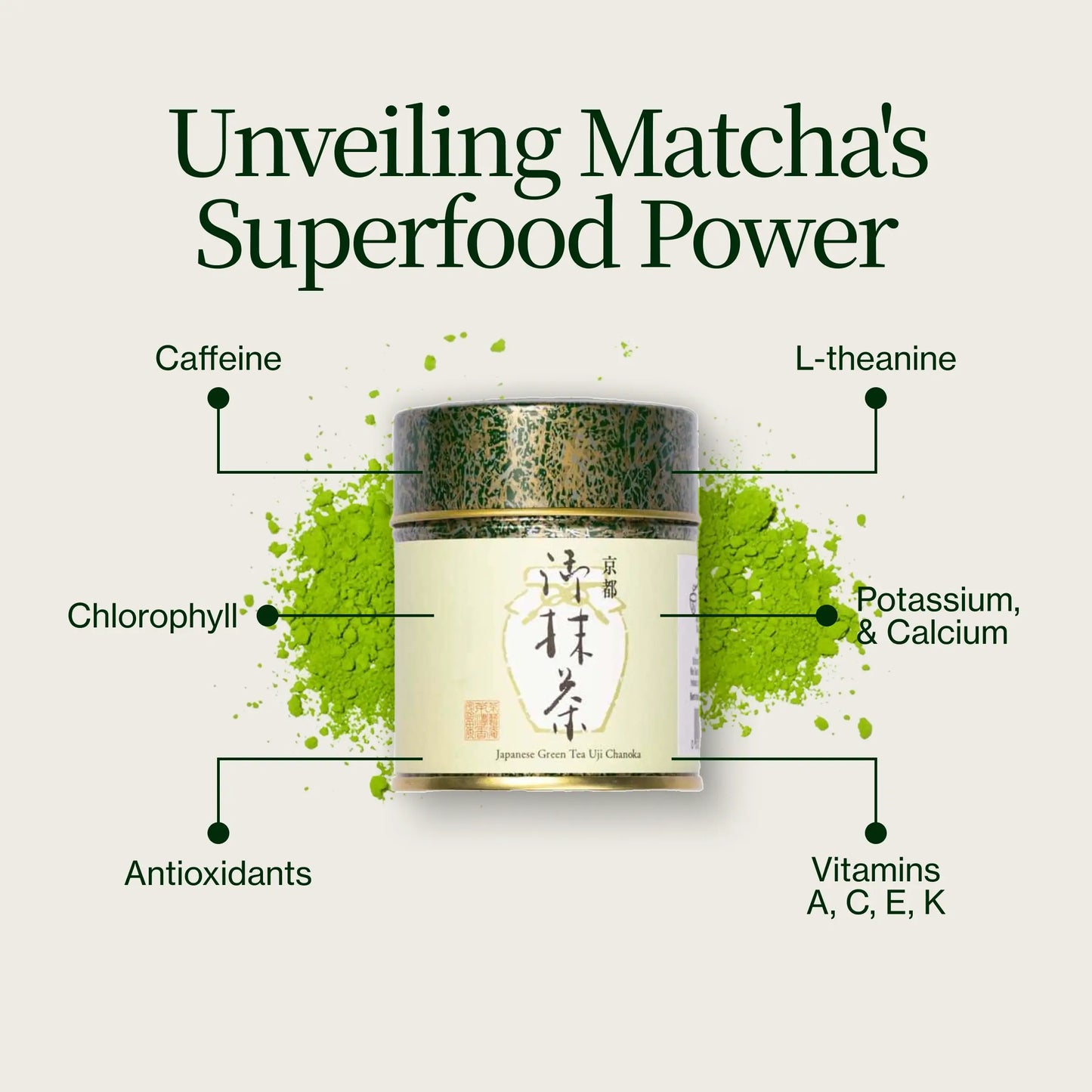Matcha Okumidori Chanoka