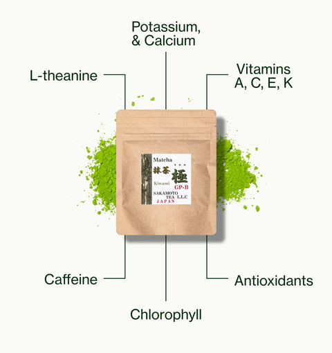 Nio Teas Matcha Kiwami Sakamoto pouch with matcha powder, labelled with caffeine, L-theanine, chlorophyll, minerals, antioxidants and vitamins