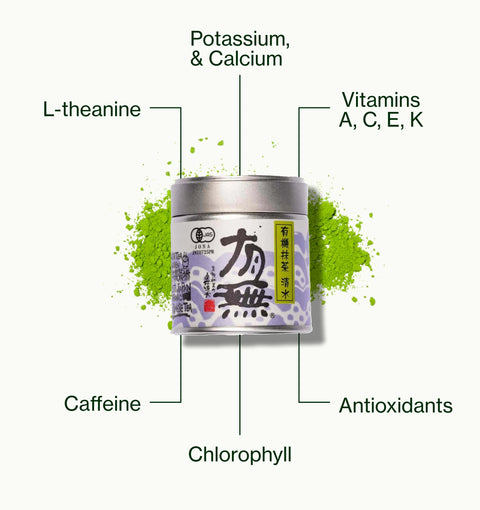 Nio Teas Wazuka Matcha Seisui tin with matcha powder, labelled with caffeine, L-theanine, chlorophyll, minerals, antioxidants and vitamins