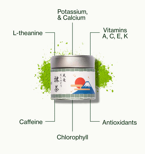 Nio Teas Japanese Matcha Tea Osada Okumidori tin with matcha powder, labelled with caffeine, L-theanine, chlorophyll, minerals, antioxidants and vitamins