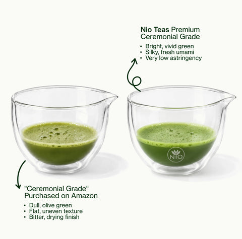Two matchas side by side: Nio Teas Premium Ceremonial Grade, vibrant green, next to a pale "Ceremonial Grade" bought on Amazon