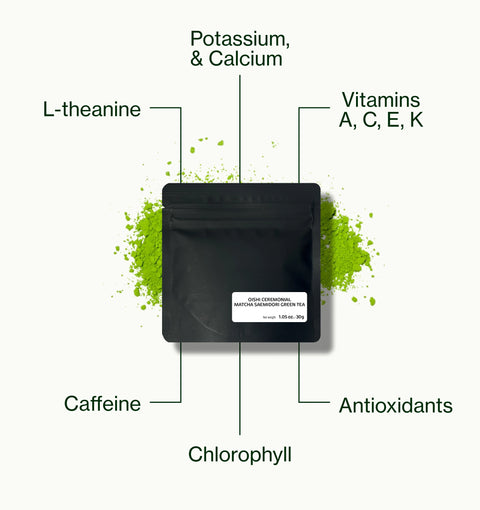 Nio Teas Oishi Ceremonial Matcha Saemidori pouch with matcha powder, labelled with caffeine, L-theanine, chlorophyll, minerals, antioxidants and vitamins