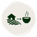 A dark green icon showing a small house above stylized fields with an arrow pointing to a steaming cup, all inside a soft beige circular brush-stroke background.