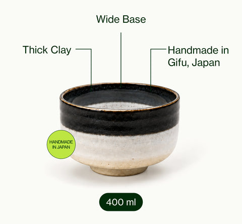 A ceramic bowl with a wide base, thick clay body, and a dark glazed rim, shown on a light background with callout lines and text reading 'Wide Base,' 'Thick Clay,' and 'Handmade in Gifu, Japan.'.