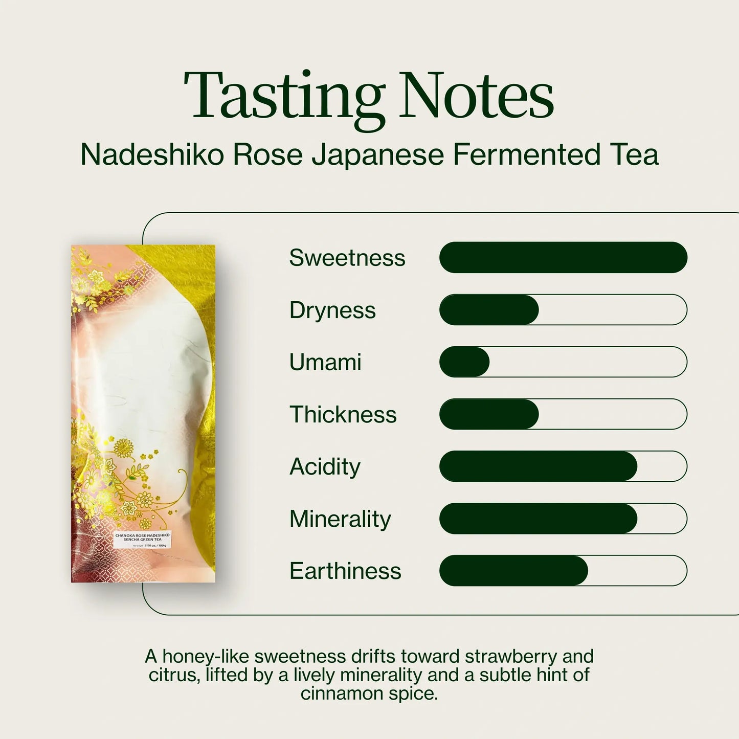 Nadeshiko Thé Vert Fermenté