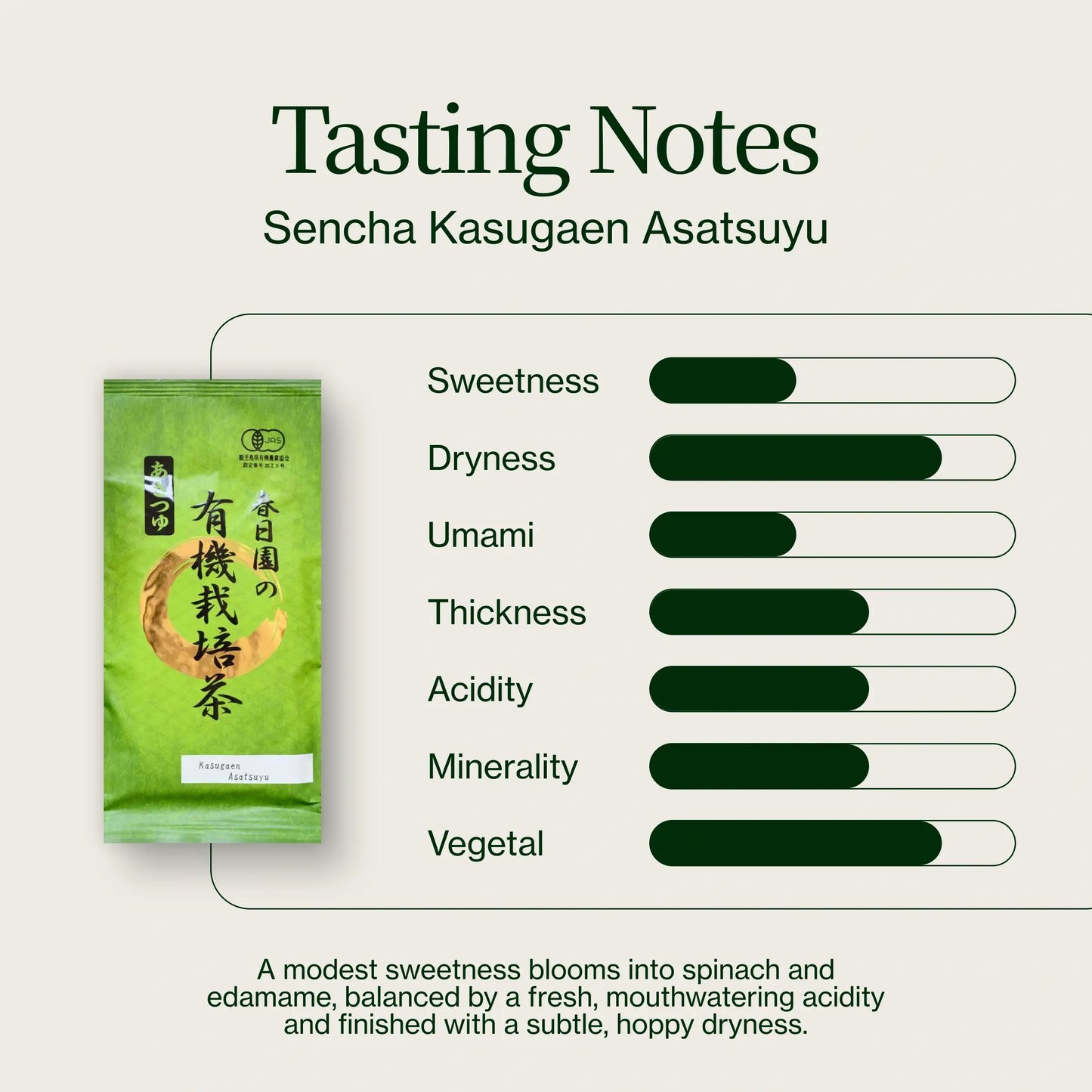 Sencha Kagoshima Kasugaen