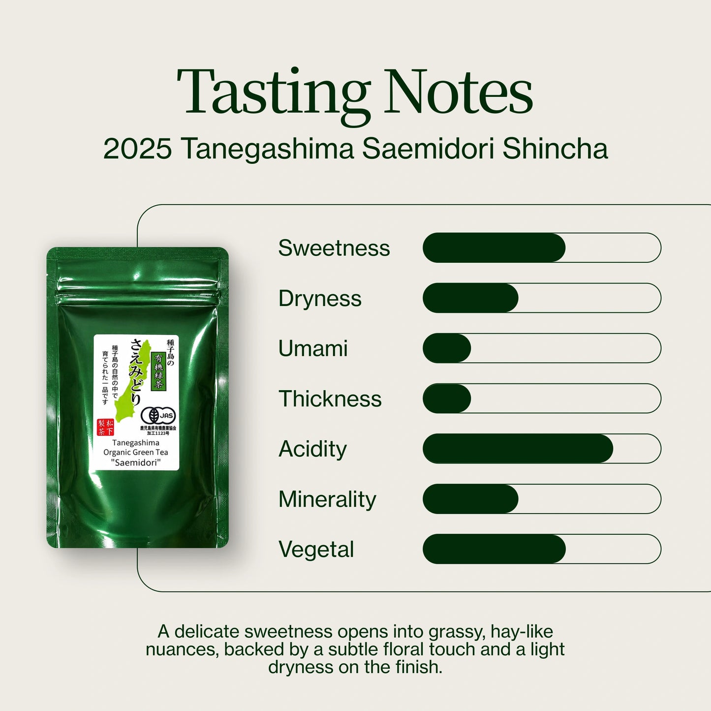 Tanegashima Saemidori Shincha 2026