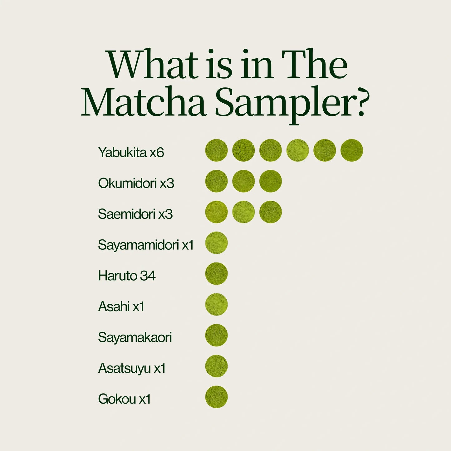 Matcha Sampler 18-Pack