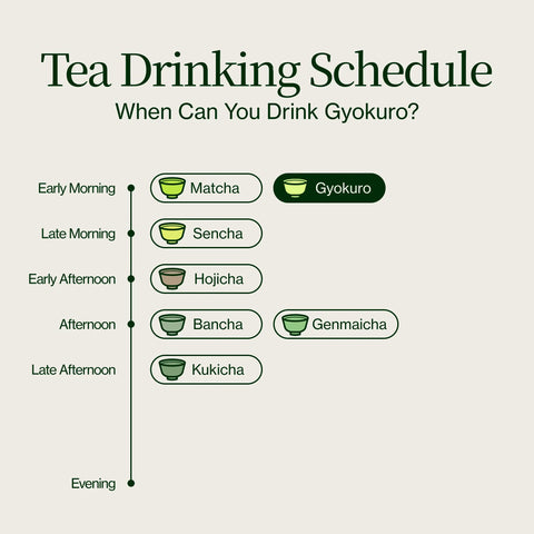 Gyokuro Zen Sakamoto