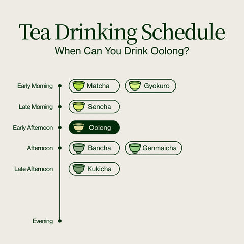 Thé Oolong des Hautes Montagnes Miyazaki